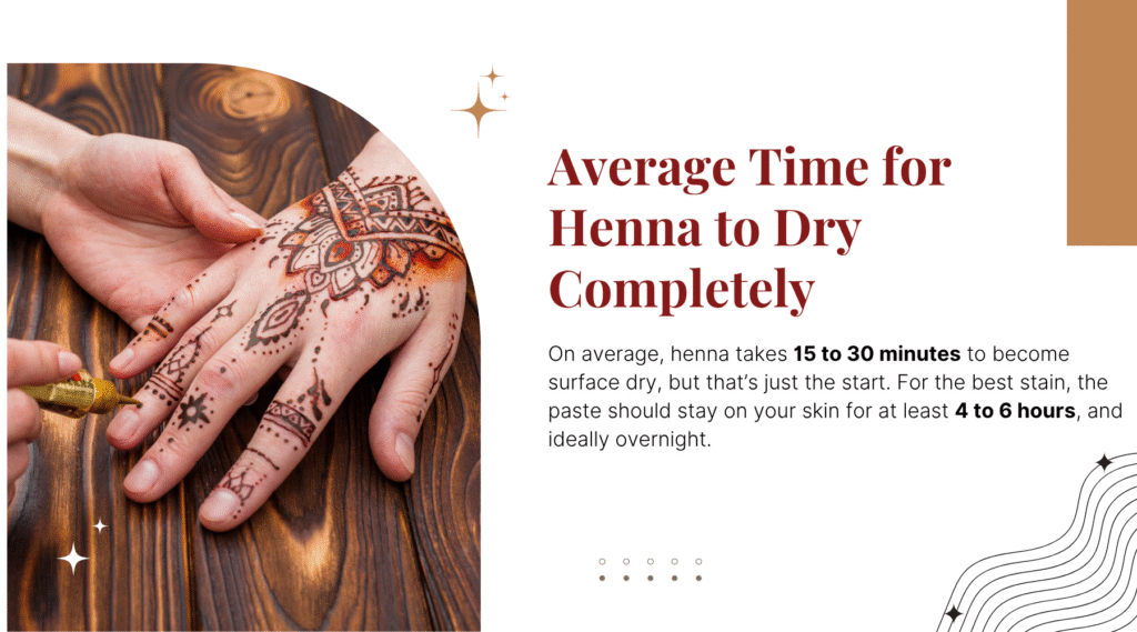 Average Time for Henna to Dry Completely